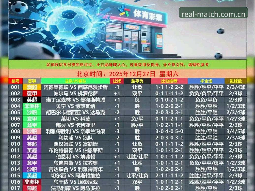 足球投注不是押大小，是读数据——这是从业者与娱乐者的分水岭